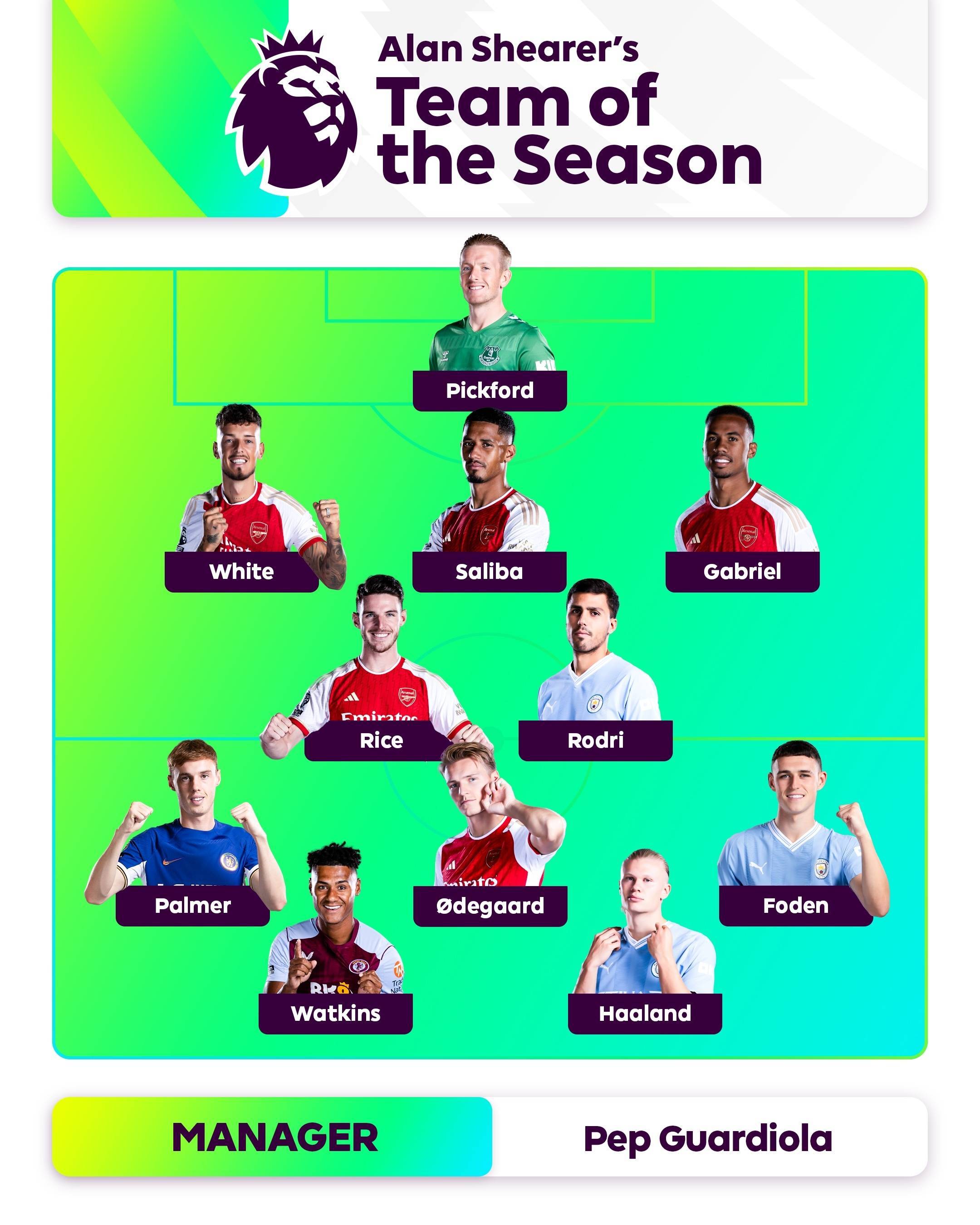 发展也在不 发展也在不