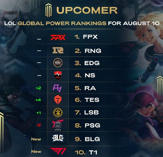 也给教练组 也给教练组